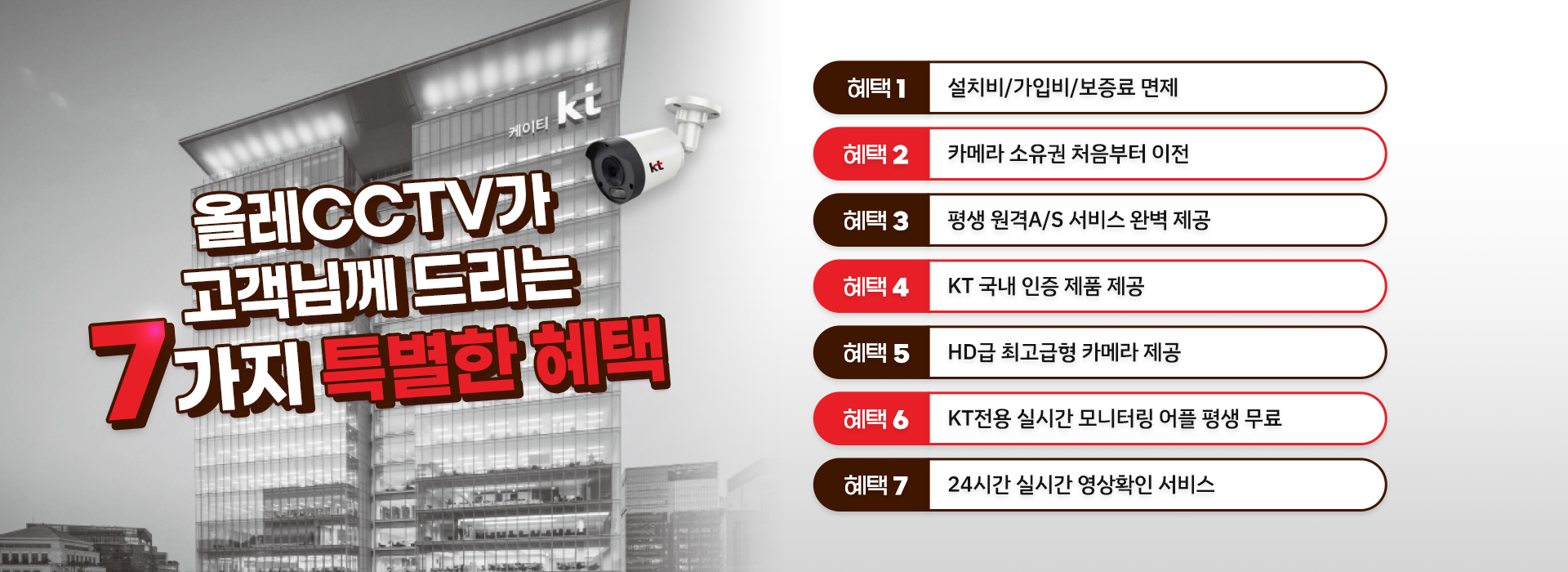 <p class='sr-only'>올레cctv가 고객님께  드리는 7가지 혜택, 혜택1 설치비/가입비/보증료 면제, 혜택2 카메라 소유권 처음부터 이전, 혜택3 평생 원격 a/s 서비스 완벽 제공, 혜택4 kt 국내 인증 제품 제공, 혜택 5 hd 최고급형 카메라 제공, 혜택6 kt 전용 실시간 모니터링 어플 평생 무료, 혜택 7 24시간 실시간 영상확인 서비스</p>